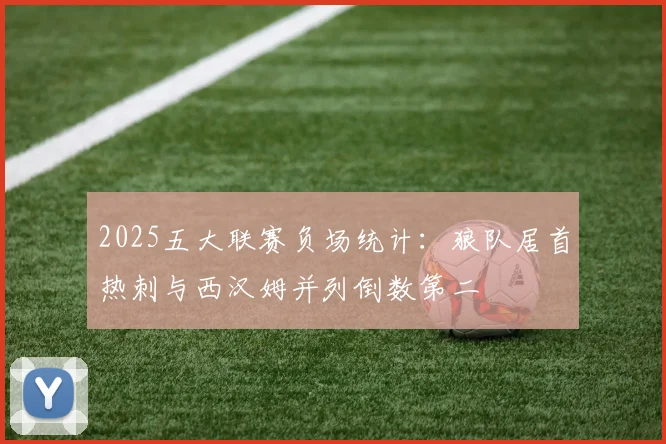 2025五大联赛负场统计：狼队居首热刺与西汉姆并列倒数第二